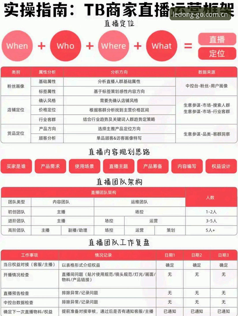 乐动体育篮球直播必备功能深度评测：老用户实战经验分享